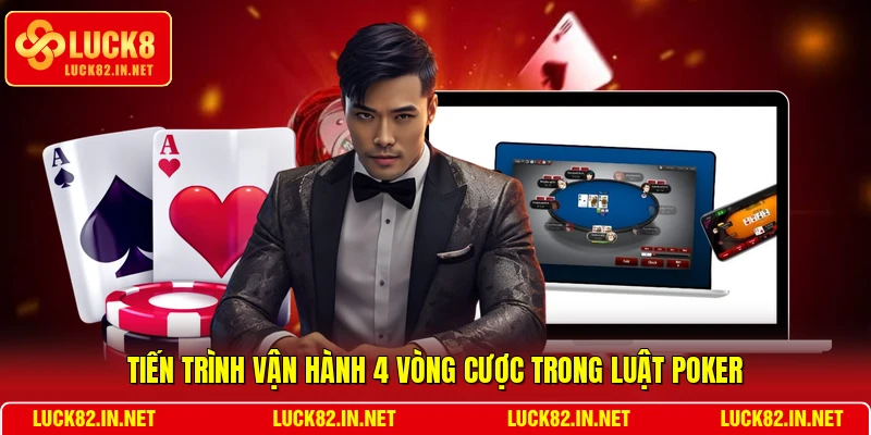 Tiến trình vận hành 4 vòng cược trong luật Poker